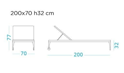 Ethimo Infinity Sonnenliege verstellbar, rollbar--8